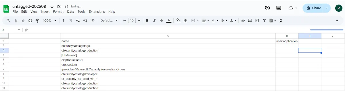 FinOps Reports: Tagged / Untagged FinOps: Tagged / Untagged