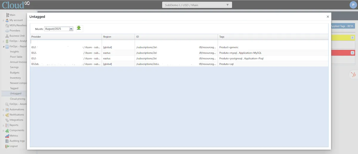 FinOps Reports: Tagged / Untagged FinOps: Tagged / Untagged