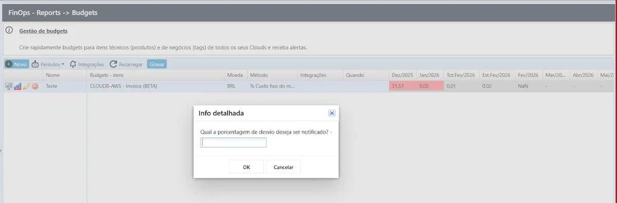Configurando Budgets no Cloud8 Configurando Budgets no Cloud8