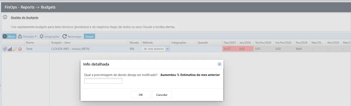 Configurando Budgets no Cloud8 Configurando Budgets no Cloud8