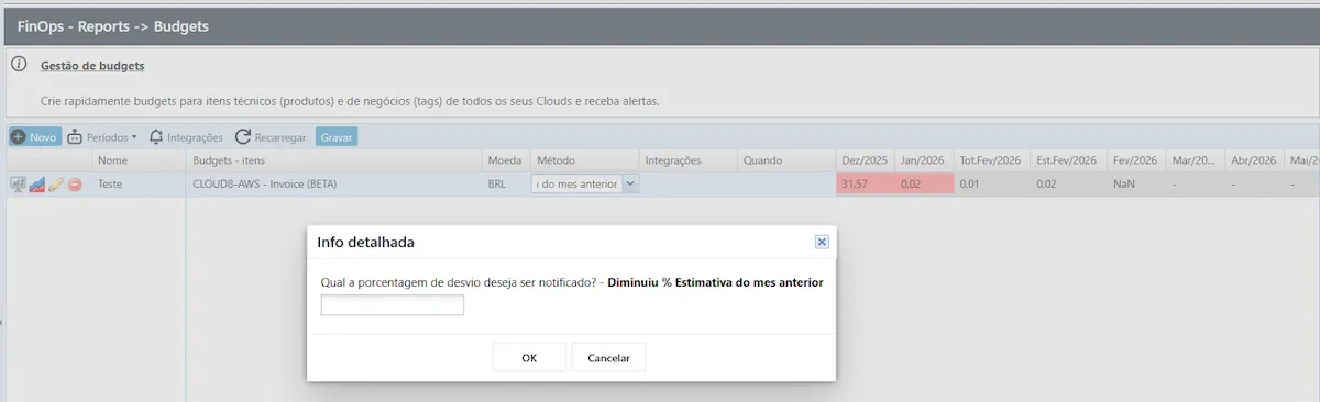 Configurando Budgets no Cloud8 Configurando Budgets no Cloud8