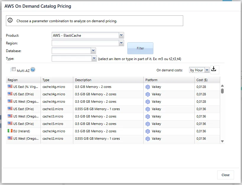 Using Cloud Pricing on Cloud8