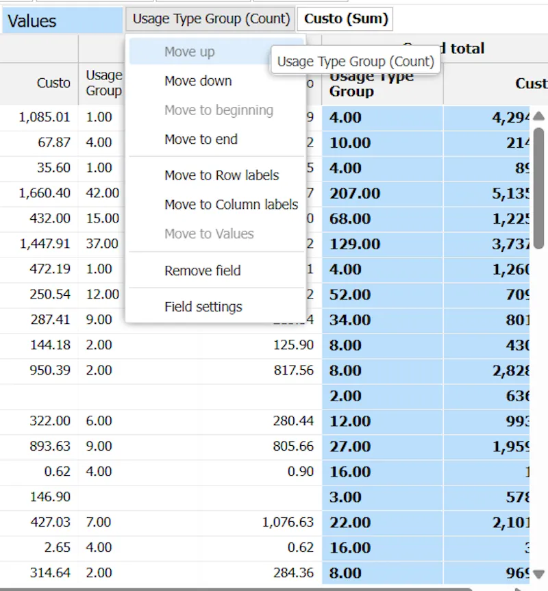 FinOps Dashboards Cloud8 FinOps Dashboards Cloud8