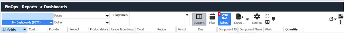FinOps Dashboards Cloud8 FinOps Dashboards Cloud8