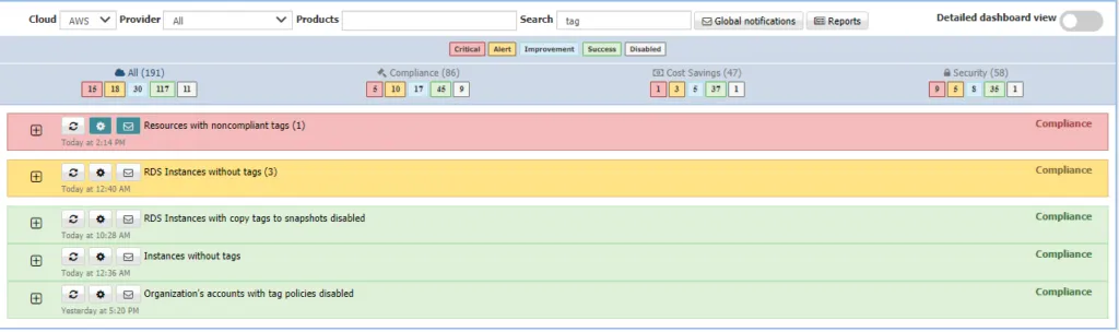This image has an empty alt attribute; its file name is finops-tag-compliance.webp